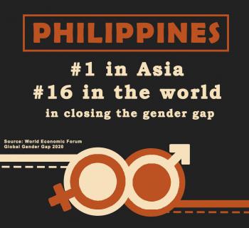 thesis about gender equality in the philippines